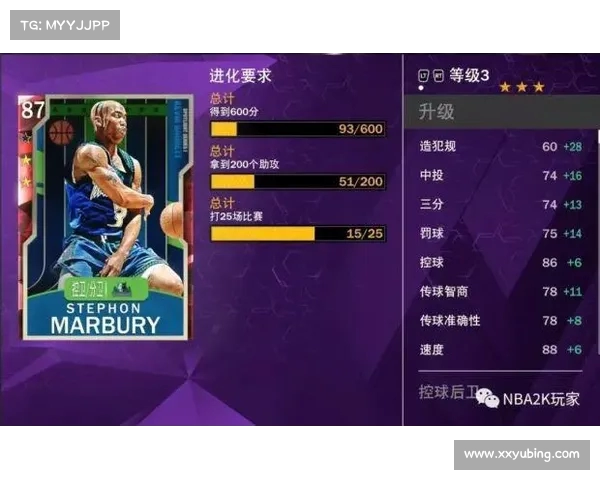 NBA比赛评分体系解析 球员表现与数据背后的深度解读