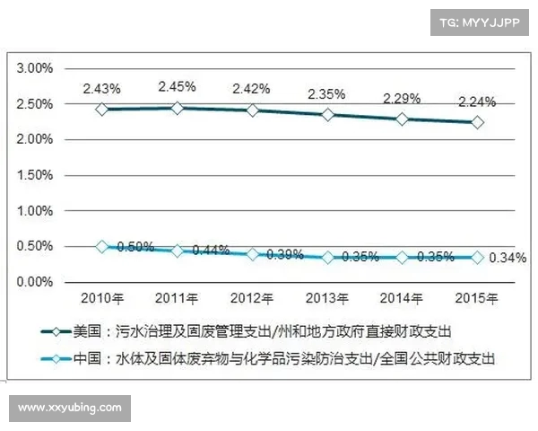 法甲联赛商业价值分析与未来发展潜力探讨