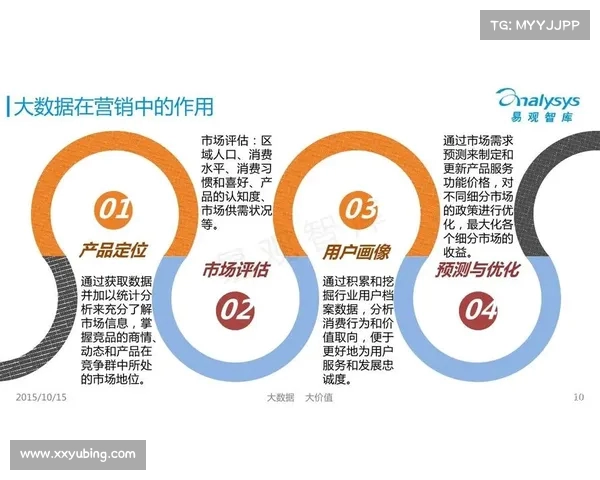 足球俱乐部在球员转会谈判中的策略制定与成功要素分析 足球俱乐部在球员转会谈判中的策略制定与成功要素分析